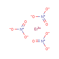 Erbium nitrate formula graphical representation