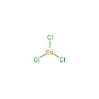 Europium chloride formula graphical representation