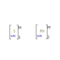 Rhodium sulfide formula graphical representation
