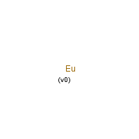 Europium formula graphical representation