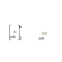 Gadolinium aluminide formula graphical representation