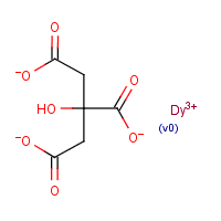 Dysprosium citrate formula graphical representation