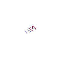 Dysprosium nitride formula graphical representation