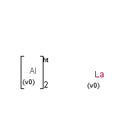 Lanthanum aluminide formula graphical representation
