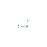 Cadmium Chloride Hazardous Agents Haz Map