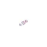 Erbium nitride formula graphical representation