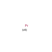 Praseodymium formula graphical representation