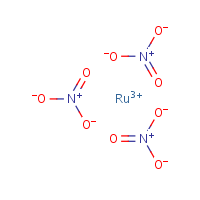 Ruthenium(III) nitrate formula graphical representation