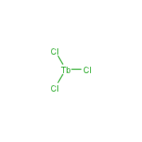 Terbium chloride formula graphical representation