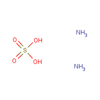 Ammonium sulfate formula graphical representation