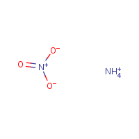 Ammonium nitrate formula graphical representation