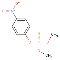 Methyl parathion formula graphical representation