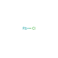 Rubidium chloride formula graphical representation