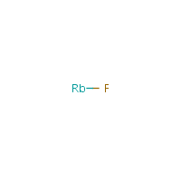 Rubidium fluoride formula graphical representation