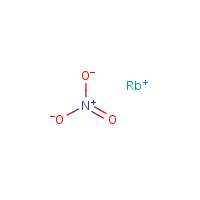 Rubidium nitrate formula graphical representation