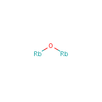 Rubidium oxide formula graphical representation