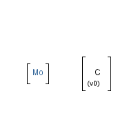 Molybdenum carbide formula graphical representation