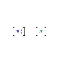 Ammonium chloride fume formula graphical representation