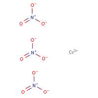 Chromic nitrate formula graphical representation