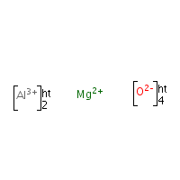 Magnesium aluminum oxide formula graphical representation