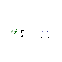 Magnesium nitride formula graphical representation