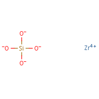 Zircon formula graphical representation