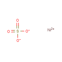 Nickel sulfate formula graphical representation