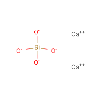 Calcium silicate formula graphical representation