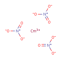 Curium nitrate formula graphical representation