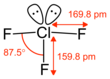 Chlorine trifluoride formula graphical representation