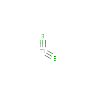 Titanium boride formula graphical representation