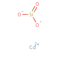 Cadmium silicate formula graphical representation