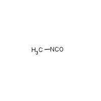 Methyl isocyanate formula graphical representation