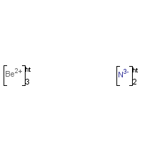 Beryllium nitride formula graphical representation
