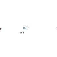 Cadmium iodide formula graphical representation