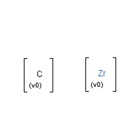 Zirconium carbide formula graphical representation