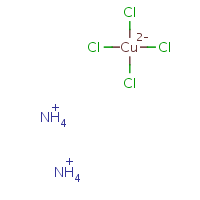 Ammonium cupric chloride formula graphical representation