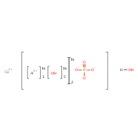 Crandallite formula graphical representation