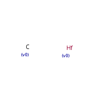 Hafnium carbide formula graphical representation