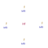 Hafnium tetrafluoride formula graphical representation