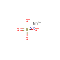 Manganese sulfate monohydrate formula graphical representation