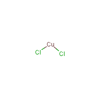 Copper(II) chloride formula graphical representation