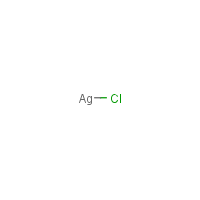 Silver chloride formula graphical representation