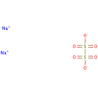 Sodium dithionate formula graphical representation