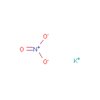 Potassium nitrate formula graphical representation