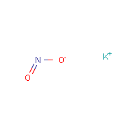Potassium nitrite formula graphical representation