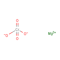 Magnesium chromate formula graphical representation