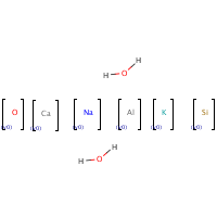 Clinoptilolite formula graphical representation
