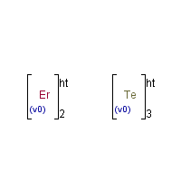Erbium telluride formula graphical representation