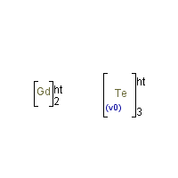 Gadolinium telluride formula graphical representation